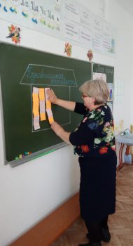 Середина мая 2017г., МАОУ «Молчановская СОШ №2», ММО учителей начальных классов Молчановского образовательного округа, Фото 2