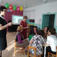 Игра Что, где, когда